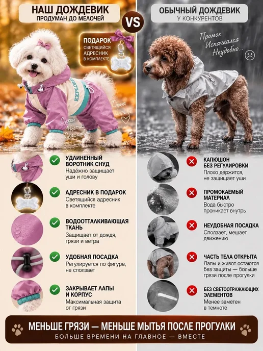 Hello family Комбинезон для собак непромокаемый, дождевик со шлейкой, фиолетовый, фото 3