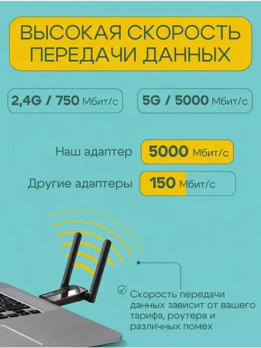 wifi адаптер для компьютера ноутбука 5G двухдиапазонный, 5 г, фото 2