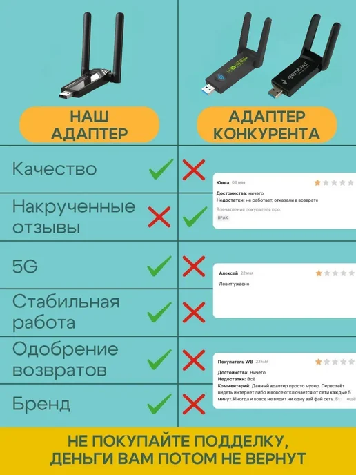 wifi адаптер для компьютера ноутбука 5G двухдиапазонный, 5 г, фото 3