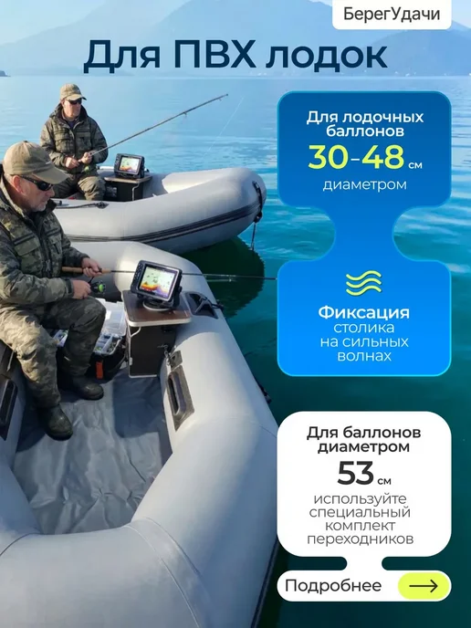 Стол для эхолота в лодку пвх нднд, коричневый, фото 3