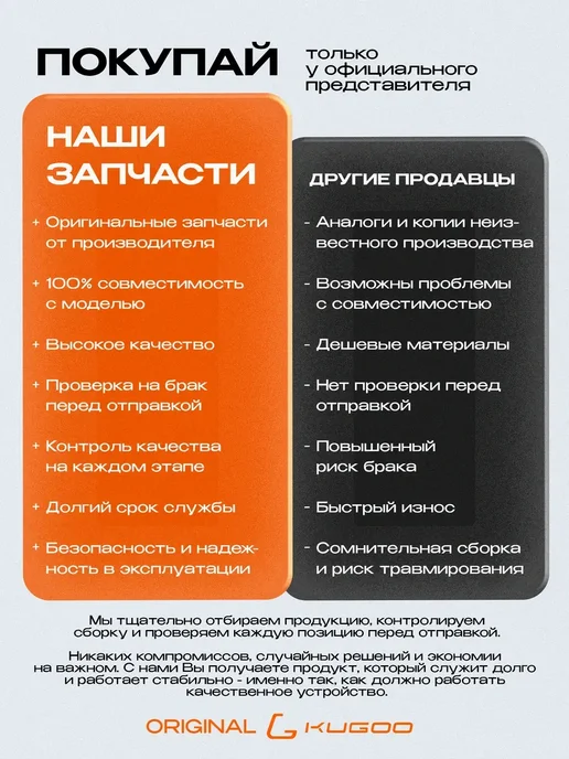 KUGOO Контроллер для электровелосипеда Kirin V4 Pro, вариант, фото 5