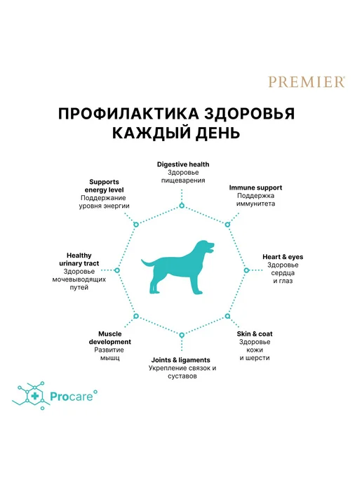 Сухой корм PREMIER Dog для собак, взрослые, средние, индейка, 1 кг, фото 8