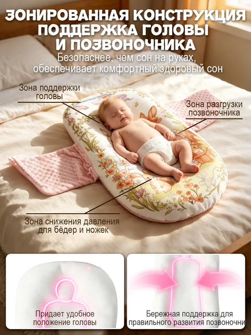 Dremysure Кокон для новорожденного гнездышко малыш с лепестками, вариант, фото 4