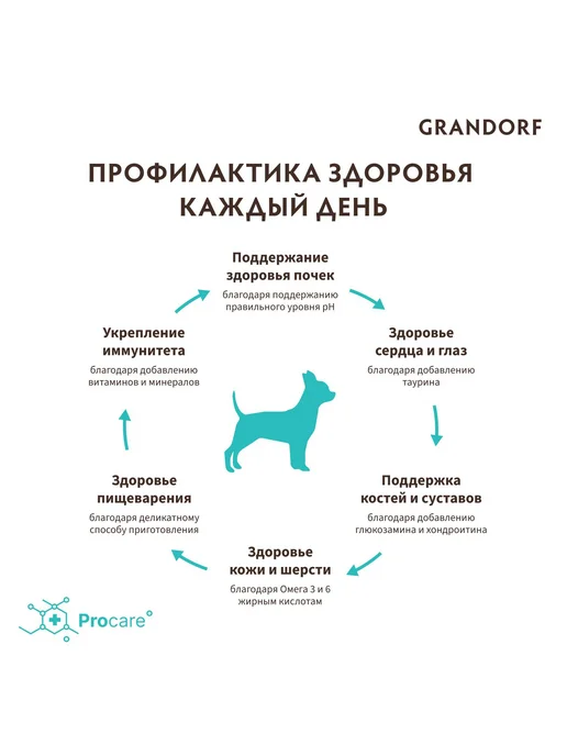 Сухой корм Grandorf' Dog White для собак, мелкие, рыба, 1 кг, фото 8