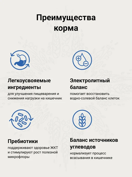 Сухой корм CRAFTIA Galena Dog для собак, 10 кг, фото 4