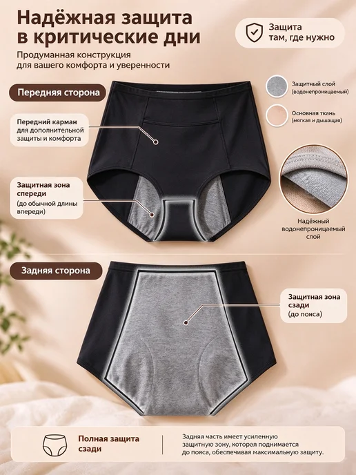 Edestis Трусы для месячных высокая посадка, карман 1 шт, 1 шт, фото 2