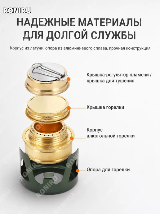 Латунная горелка для спиртовки, вариант, фото 3