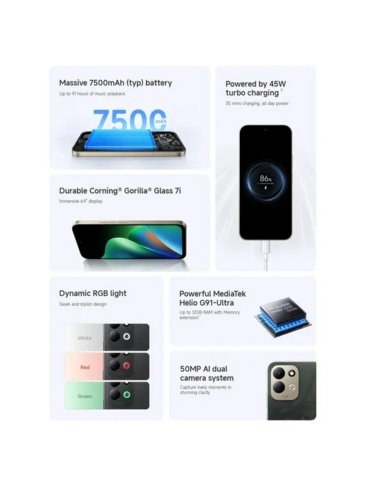 Смартфон Xiaomi Redmi 17 4/128 ГБ, голубой, фото 3