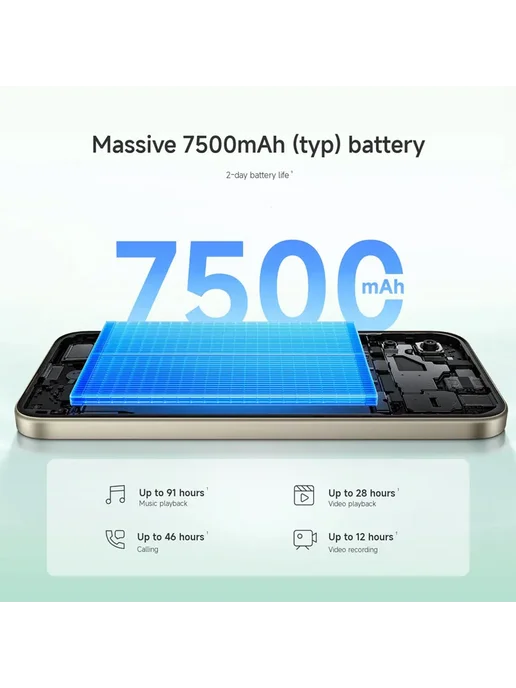Смартфон Xiaomi Redmi 17 4/128 ГБ, зеленый, фото 5