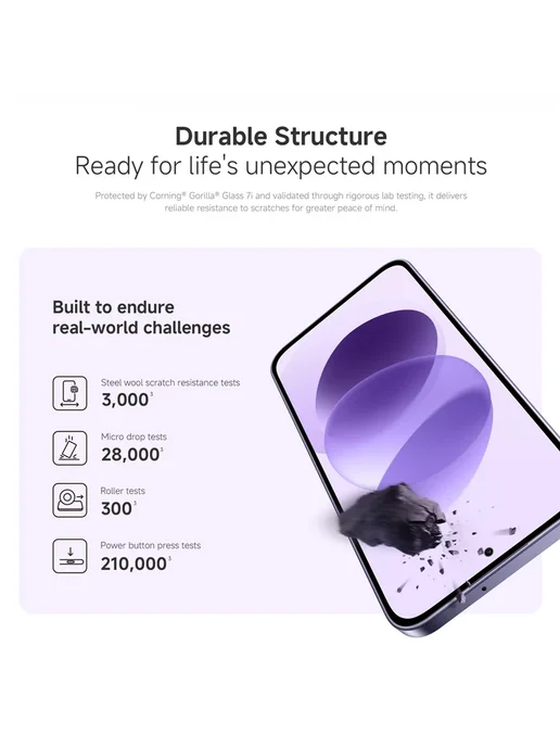 Смартфон Xiaomi Redmi Note 17 6/256 ГБ, цвет не указан, фото 7