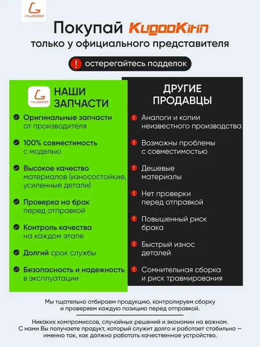 KUGOO Контроллер для электровелосипеда V1, вариант, фото 6