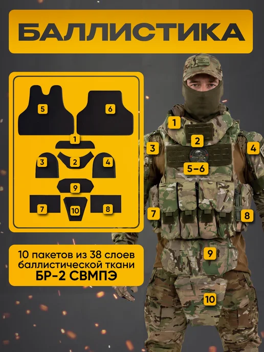 Nova Tactical Бронежилет Universal Armor мультикам, балистика Бр2, зеленый, фото 7