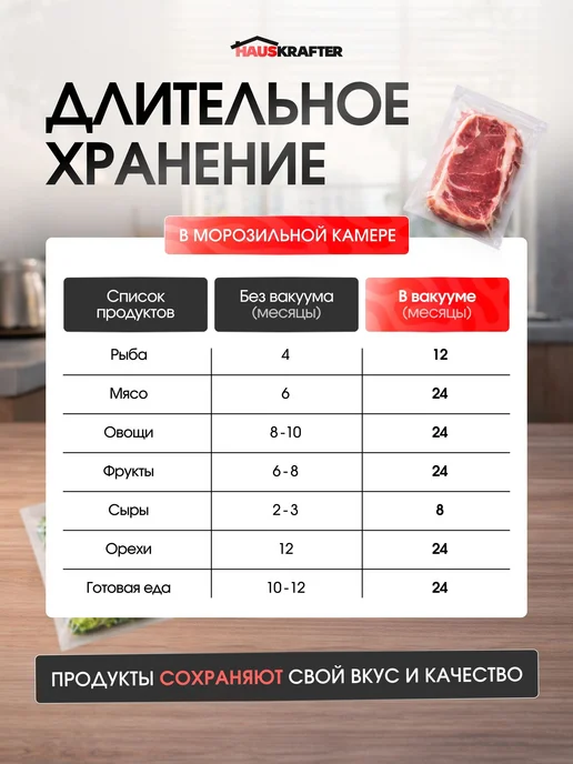 HAUSKRAFTER Пакеты для вакууматора рифленые 30х1500 см в рулоне, вариант, фото 3