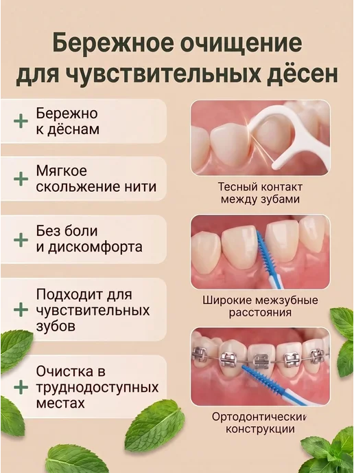 Aniy Флоссеры с зубной нитью и ершиком 2 в 1, вариант, фото 5