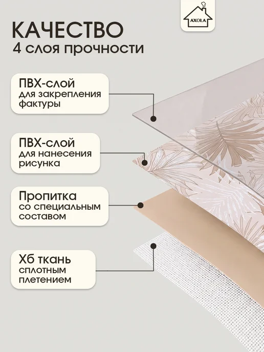 Axola Скатерть на стол клеенка водоотталкивающая 220х140 см, 220x140 см, фото 3