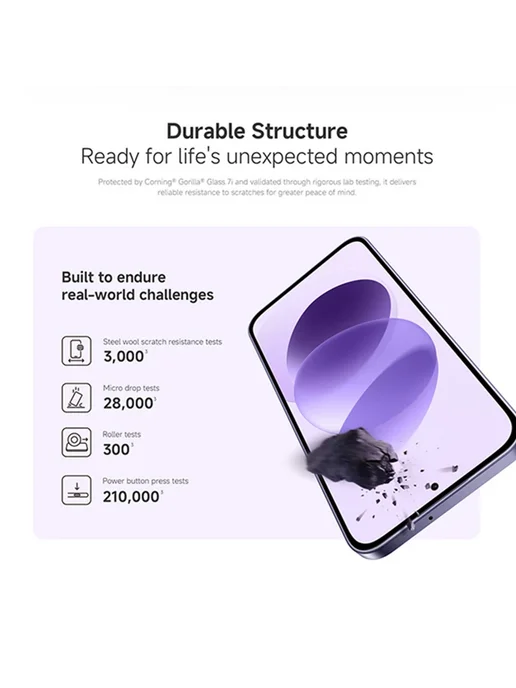 Смартфон Xiaomi Redmi Note 17 8/256 ГБ, голубой, фото 2