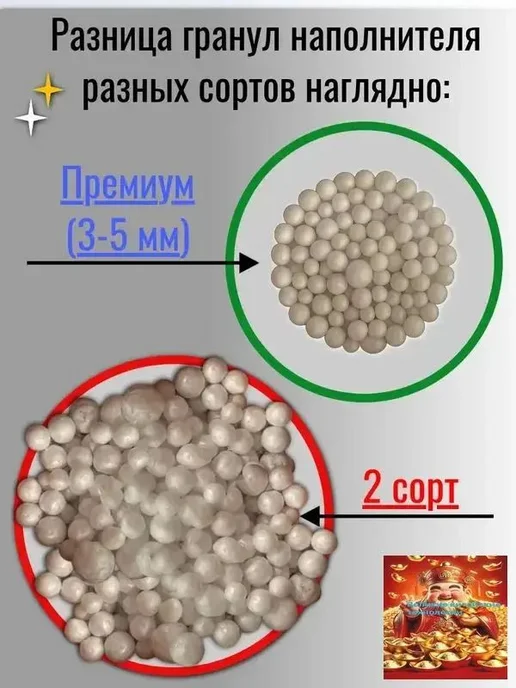 Наполнитель для кресла-мешка из полистирола, 50 л, 50 л, фото 2