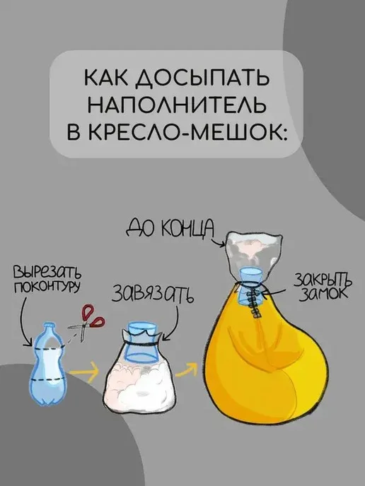 Наполнитель для кресла-мешка из полистирола, 50 л, 50 л, фото 5