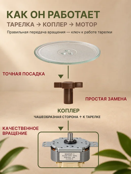 Нет бренда Куплер для микроволновки TEKA коплер для СВЧ крестовина, коричневый, фото 3