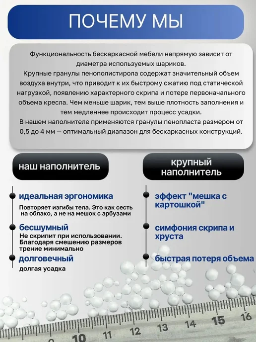 Наполнитель для кресла-мешка, пенополистирол, 50 л, 50 л, фото 2