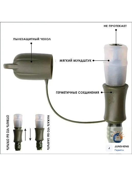 Питьевая система для рюкзака, 2.5 л, 2,5 л, фото 3
