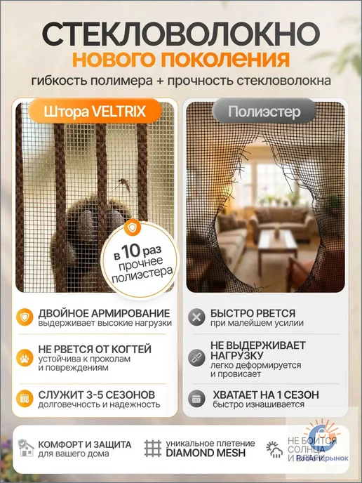 Магнитная москитная сетка 90×200 см, коричневая, 90x200 см