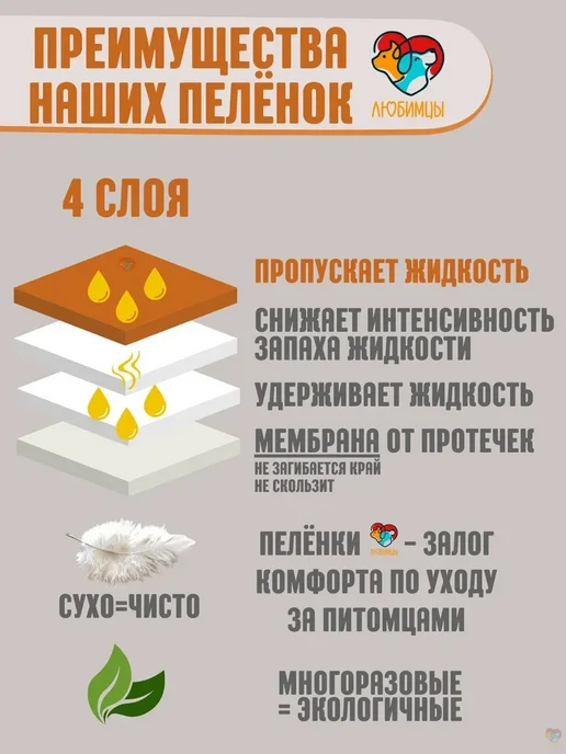 Пеленка многоразовая для животных 100х140 см, 100x140 см, фото 2