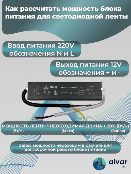 Герметичный блок питания 12В 30Вт IP67 для светодиодных, 30 Вт, фото 4