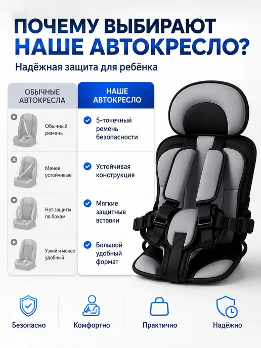 Детское автокресло, переносное, 560 мм, черное, черный, фото 3